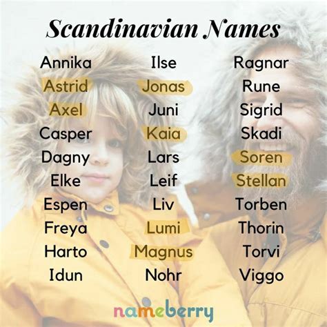 scandinavische namen vrouw|227 Scandinavische namen 